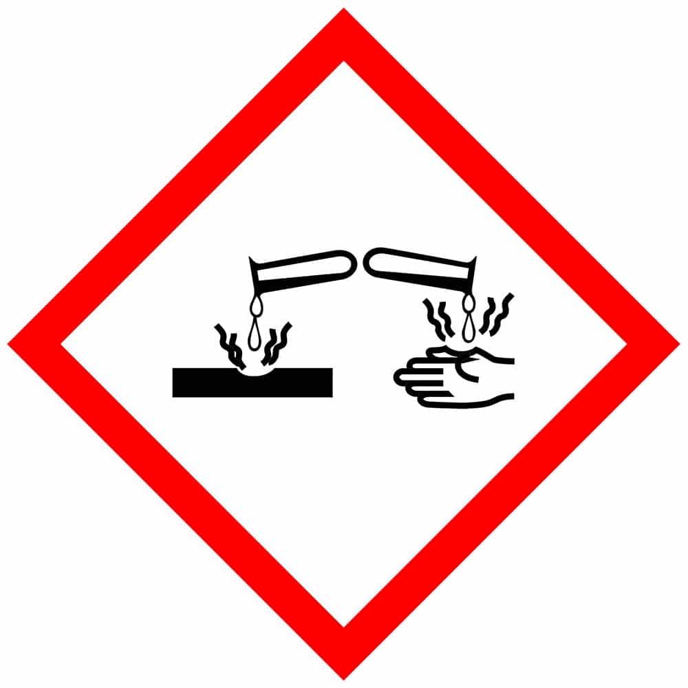 GHS Chemical Symbols & Pictograms Explained - Rizistal